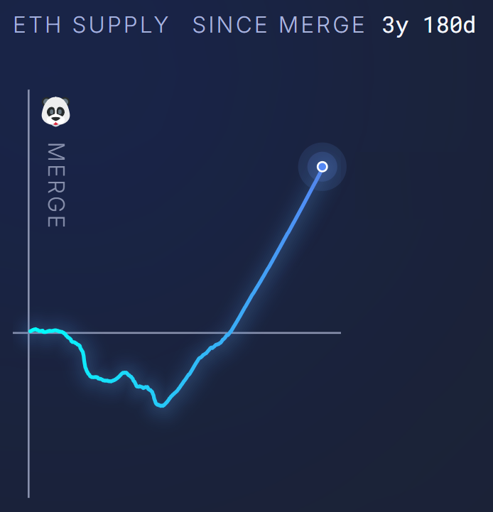 Pledditor tweet media