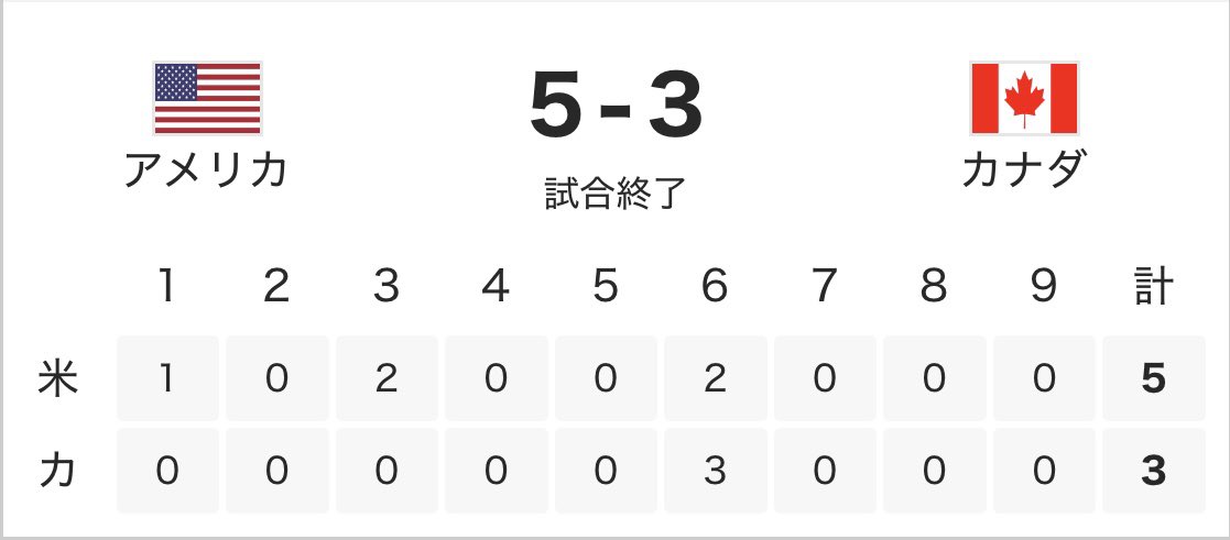 藤村忠生 tweet media