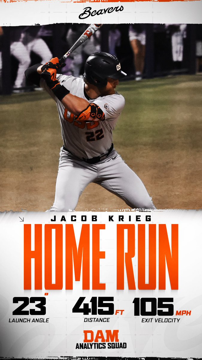 DAM Analytics Squad tweet media