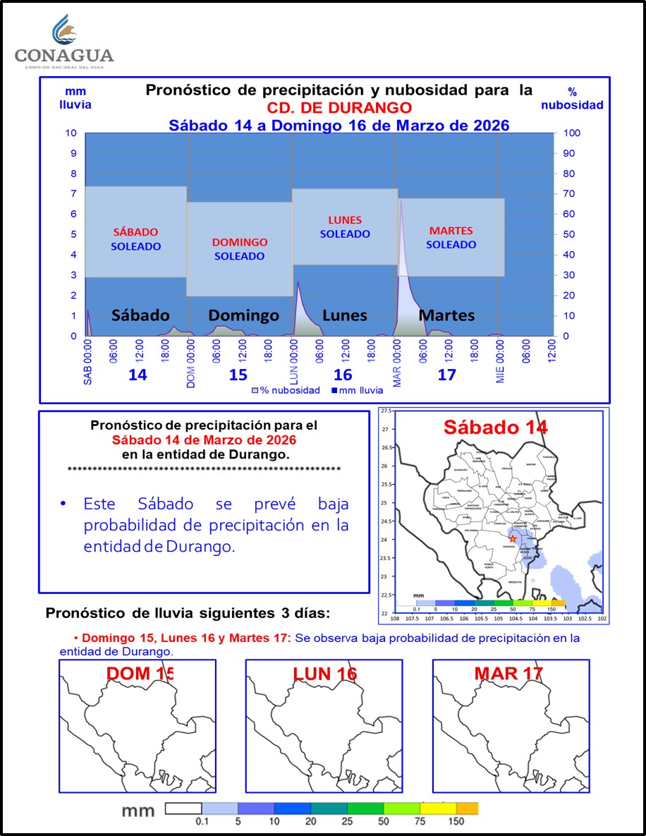 Victor Hugo Randeles tweet media