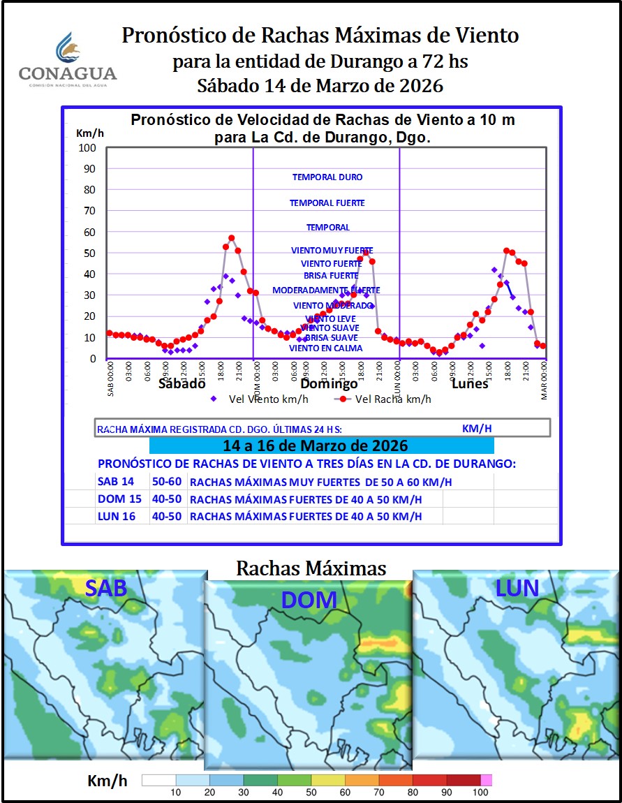 Victor Hugo Randeles tweet media