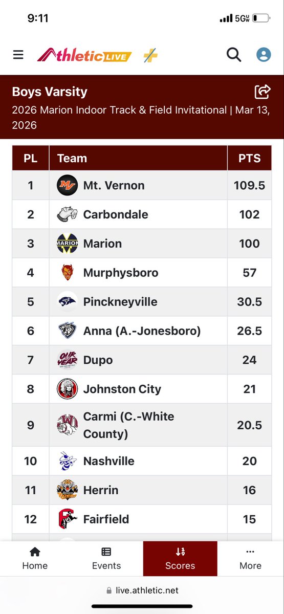Rob Kirk tweet media