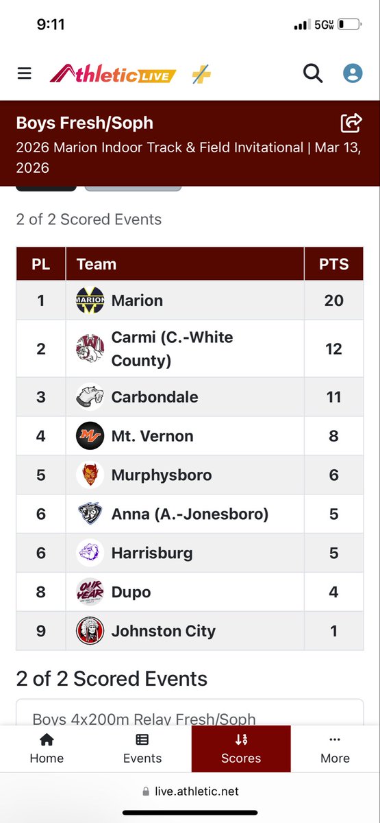 Rob Kirk tweet media