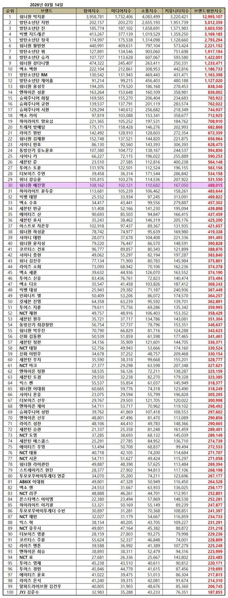 📁🫧 tweet media