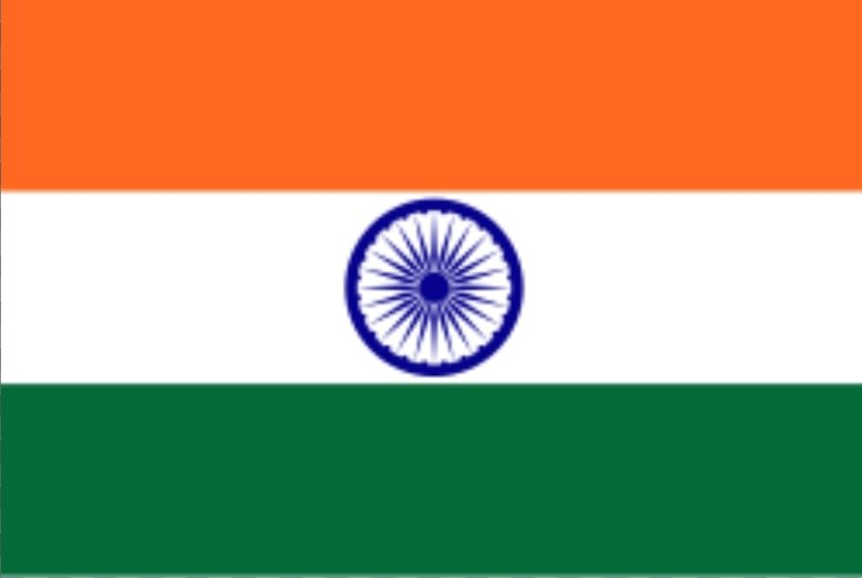Himanshu patel (@Himansh78452346) / Posts / X