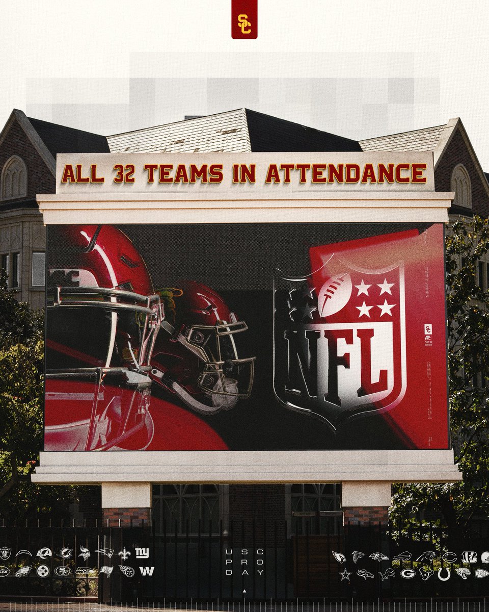 USC Football ✌️ tweet media