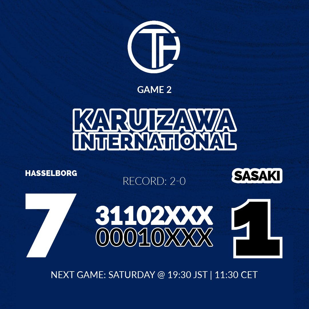 Team Hasselborg tweet media