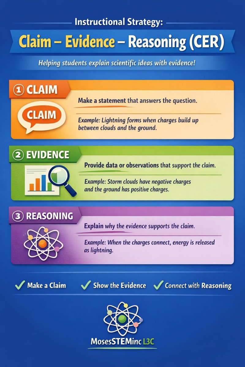 Ms. Williams Physical Science Class tweet media