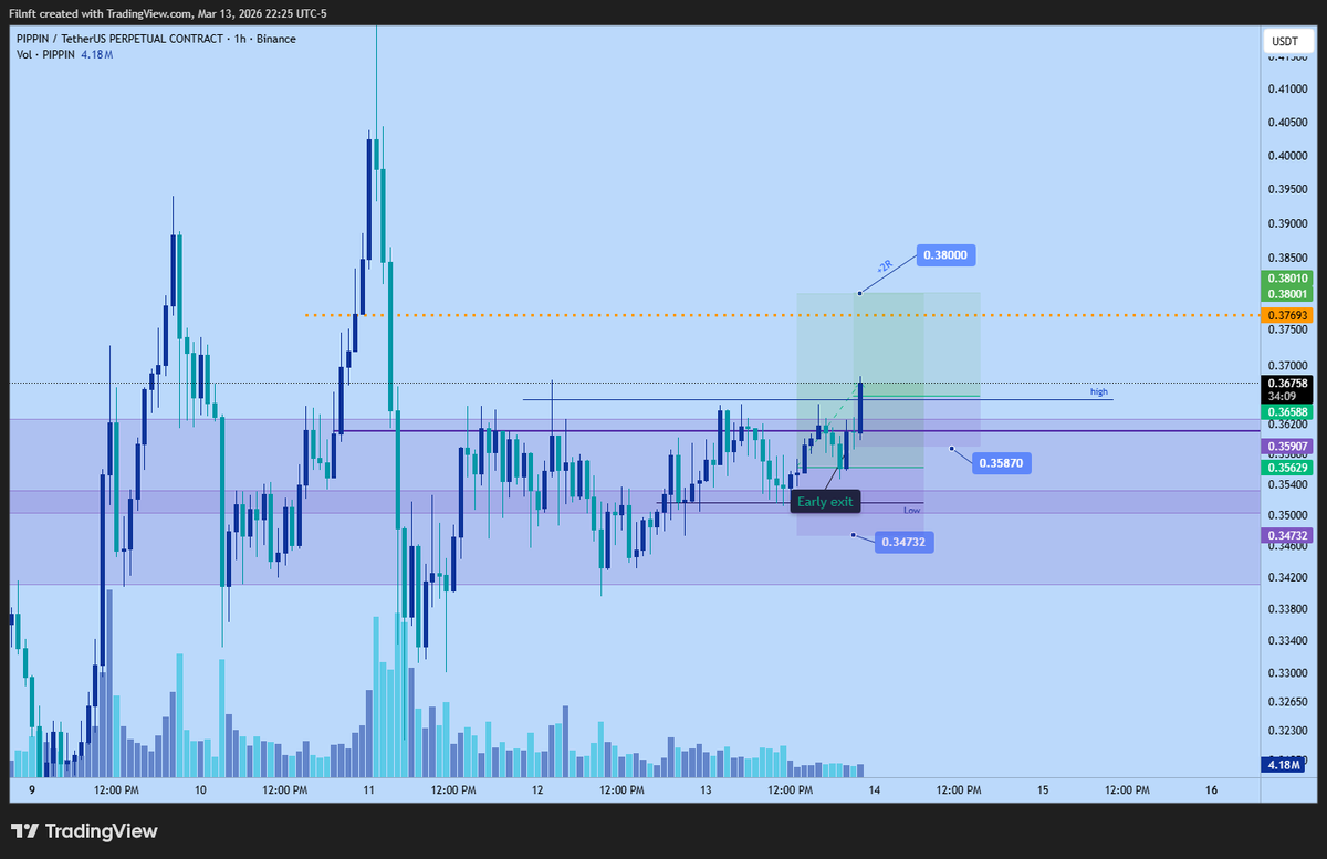 Filgreat tweet media