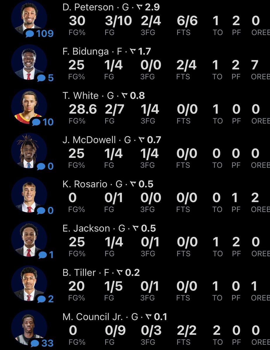 Hawks by 90 tweet media