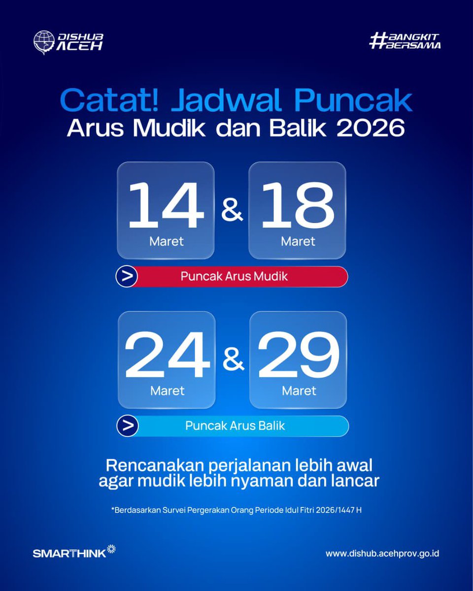 Dishub Aceh tweet media