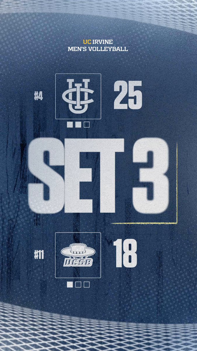 UCI Men's Volleyball tweet media