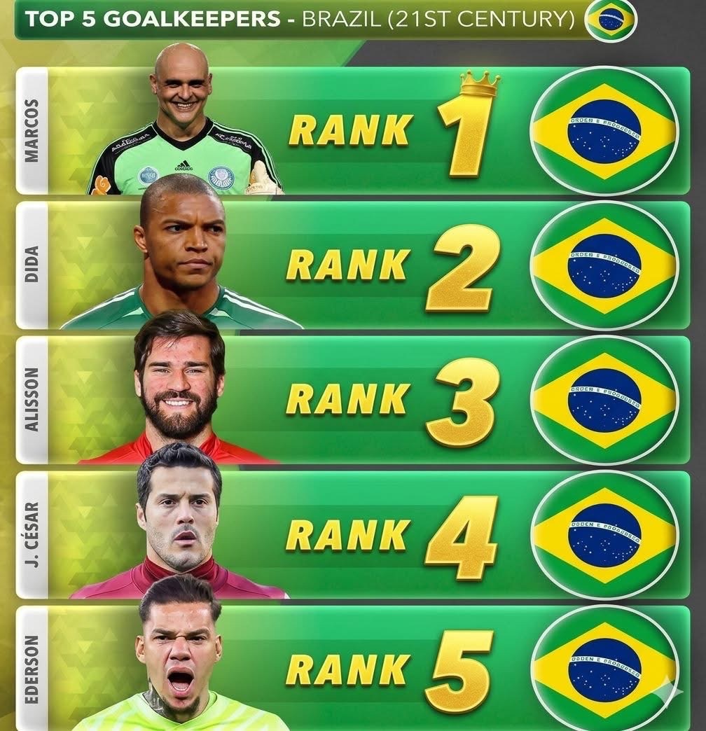 Prosa e Futebol. tweet media