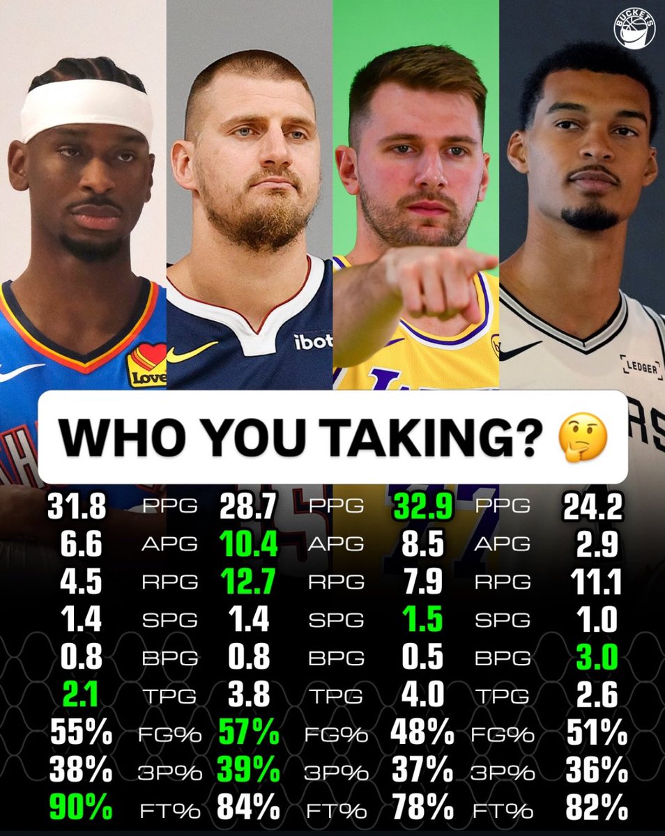 The Lakers Daddy tweet media