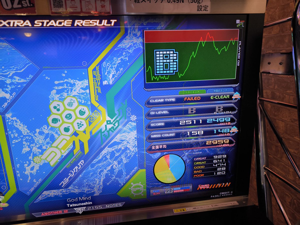 DX22024846's tweet photo. 最近なかなかゲーセン行けないので、INFINITAS導入！
お家でもガンガン腕を上げてくぜー💪 https://t.co/lyZrWre2qU