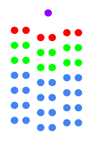 #1 Lunar Overture Fan | RedChat tweet media