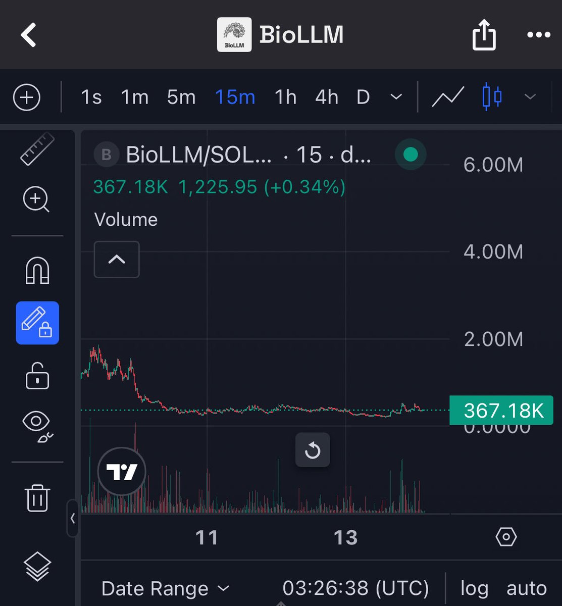 CryptoKodak tweet media