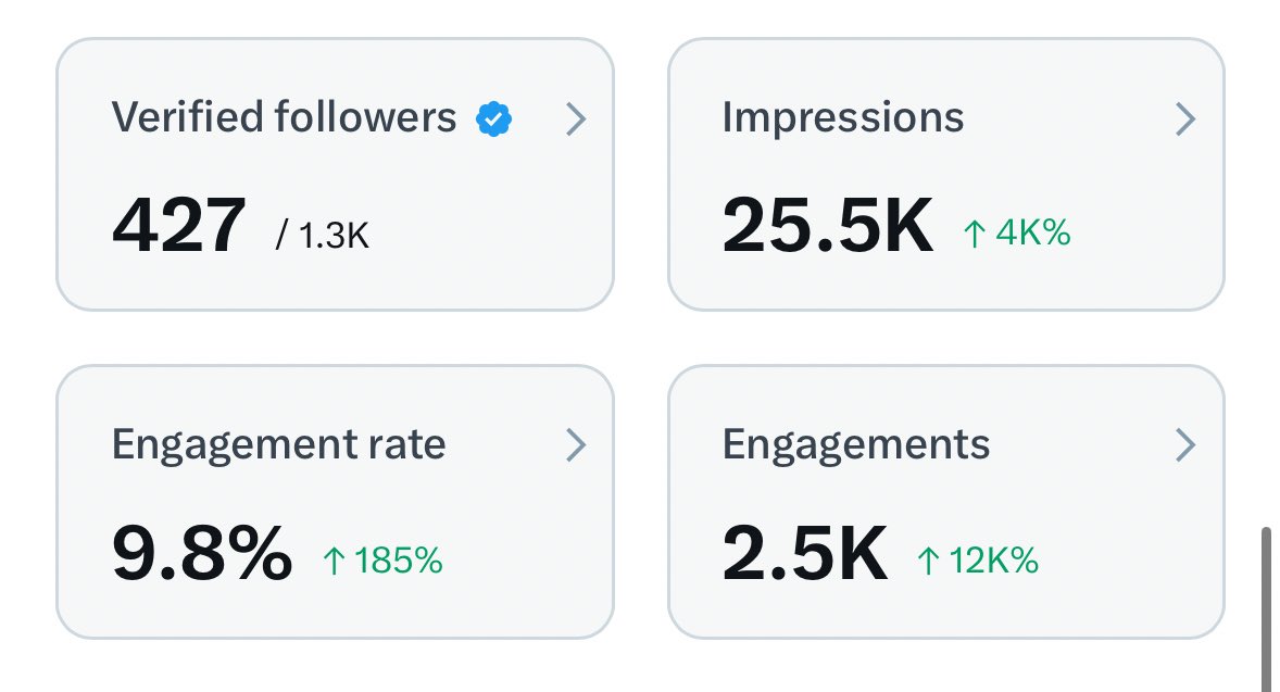 tri 🐢 tweet media