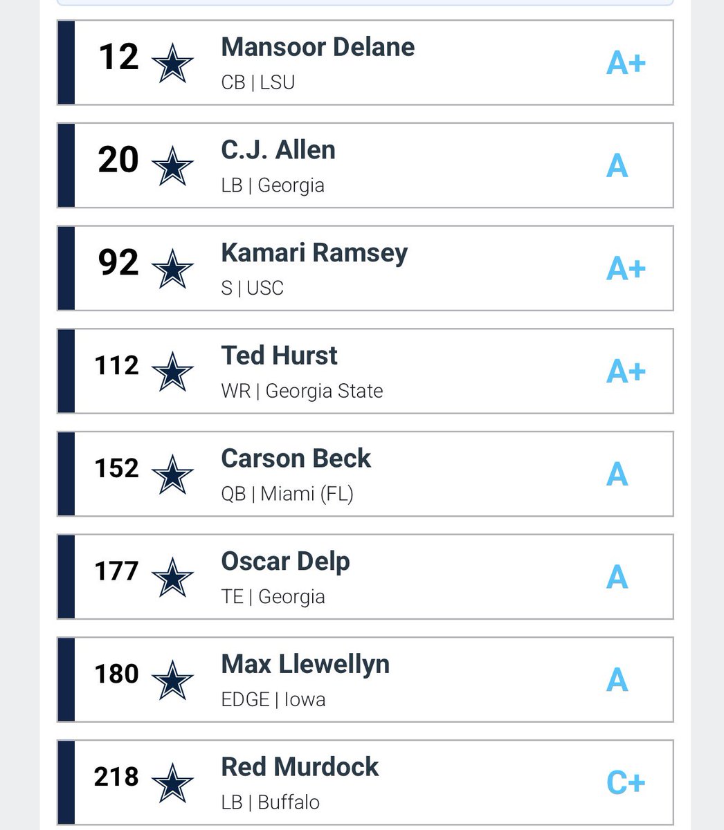 Trey Evans tweet media