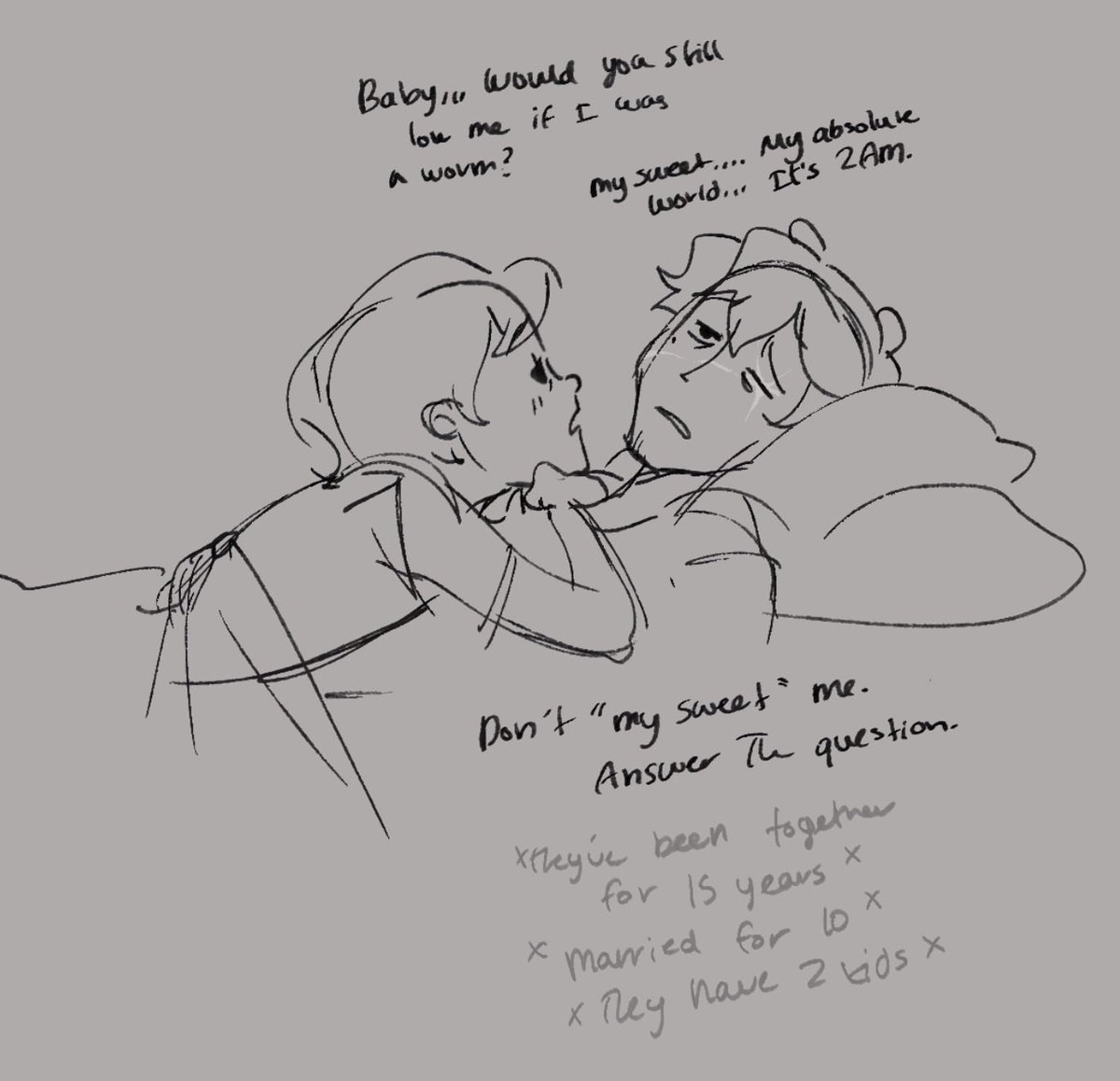 Well? Questions that need answers
#ocs