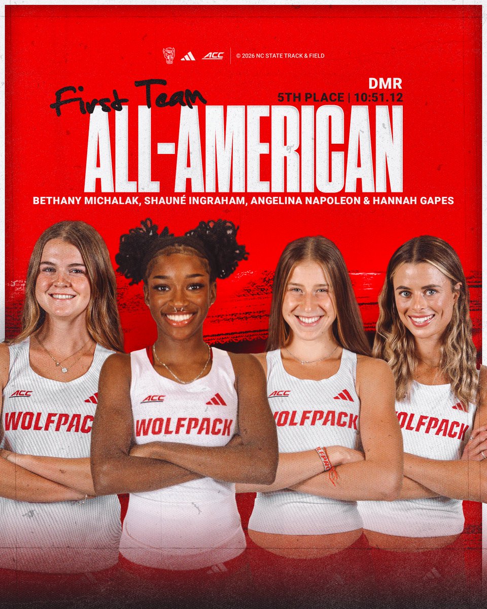 NC State Track & Field and Cross Country tweet media
