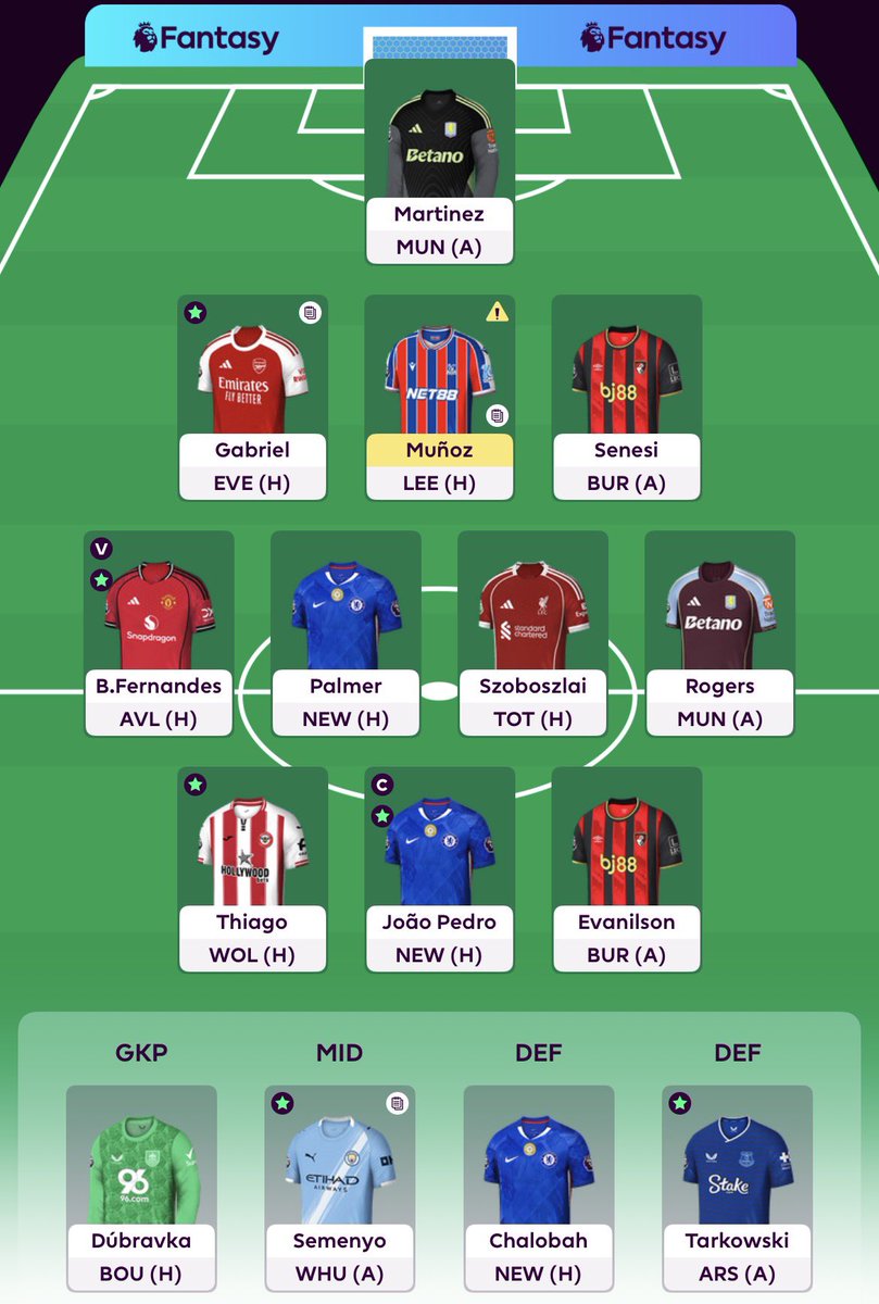 FPL Wolfy tweet media