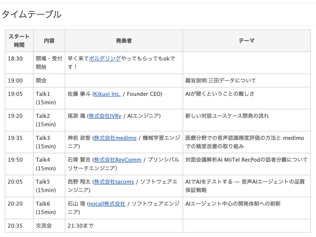 三田データ tweet media