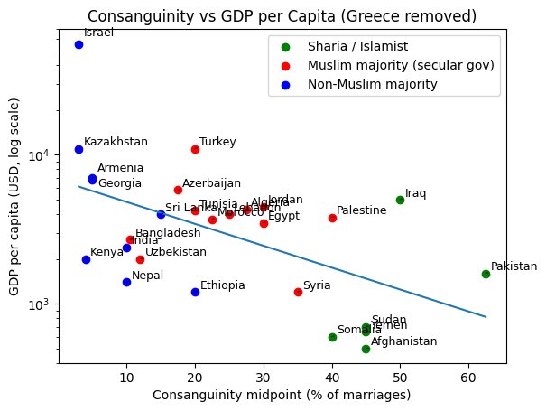Peter Kazanjy tweet media