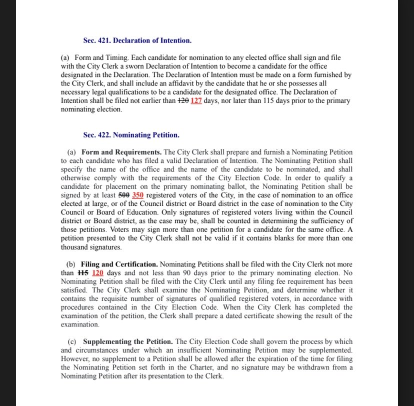 Unrig LA tweet media