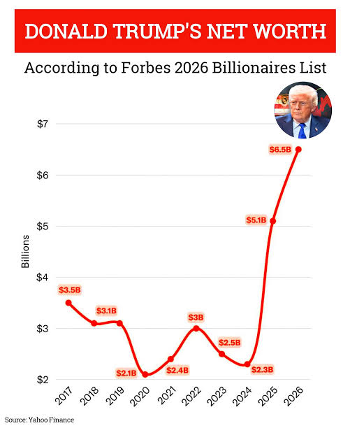 Broke Doomer🔺 tweet media