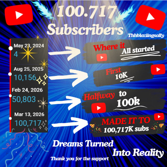 GoldWindGTRS's tweet photo. Thanks To My Amazing Girlfriend @ThhBlazingSally for making this poster for me because I hit 100k! #100KSubscribers #YouTubeMilestone #YouTubeGrowth #ContentCreator #WeDidIt #DreamsIntoReality https://t.co/nTp19KYNLI