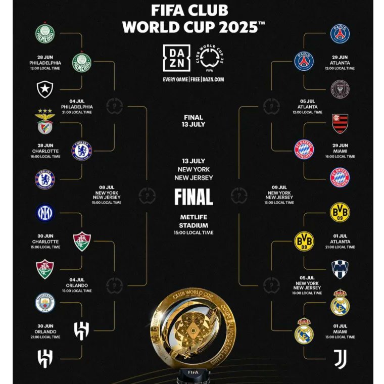 taquio_22's tweet photo. @SaloSesma Tiro facto, pasar la fase de grupos en el nuevo mundial vale más que 5 libertadores https://t.co/W27677wIAN