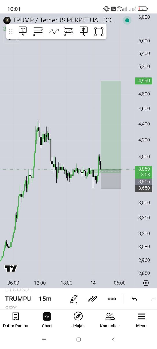 Achunari Tradesu tweet media
