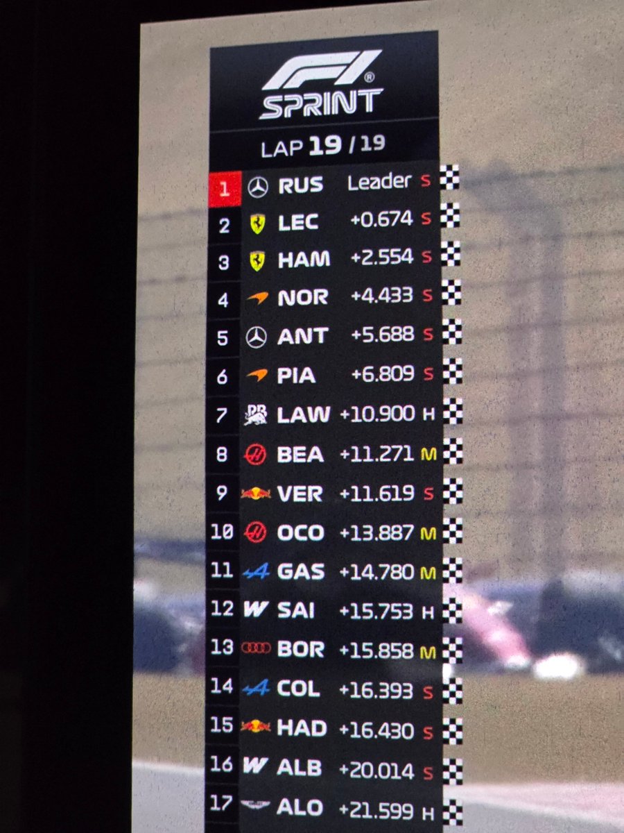 Maaz Perwez tweet media