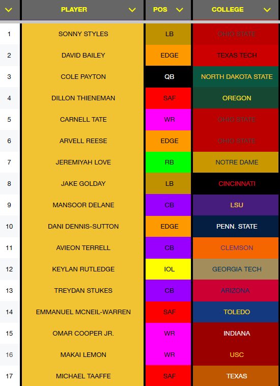 Adam Carter tweet media