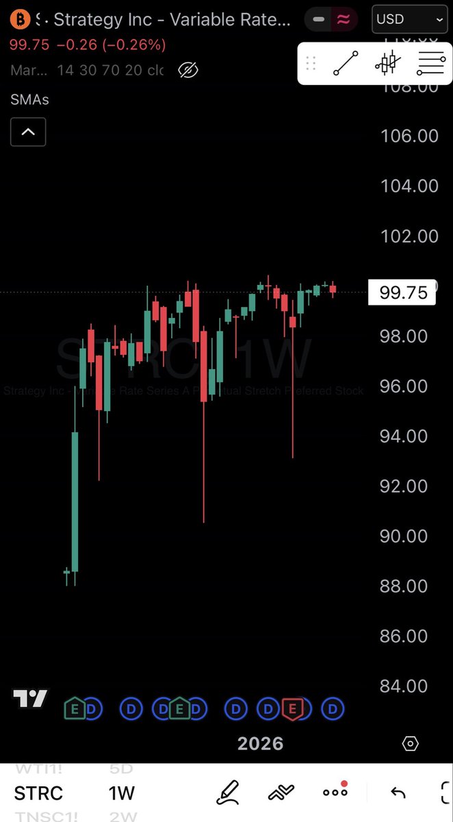 Micourt Capital tweet media
