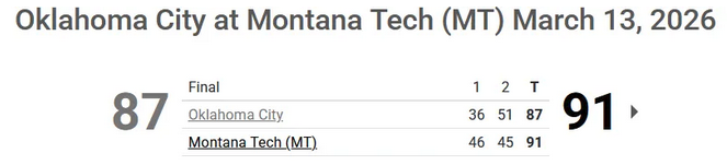 Cascade Hoops Talk tweet media