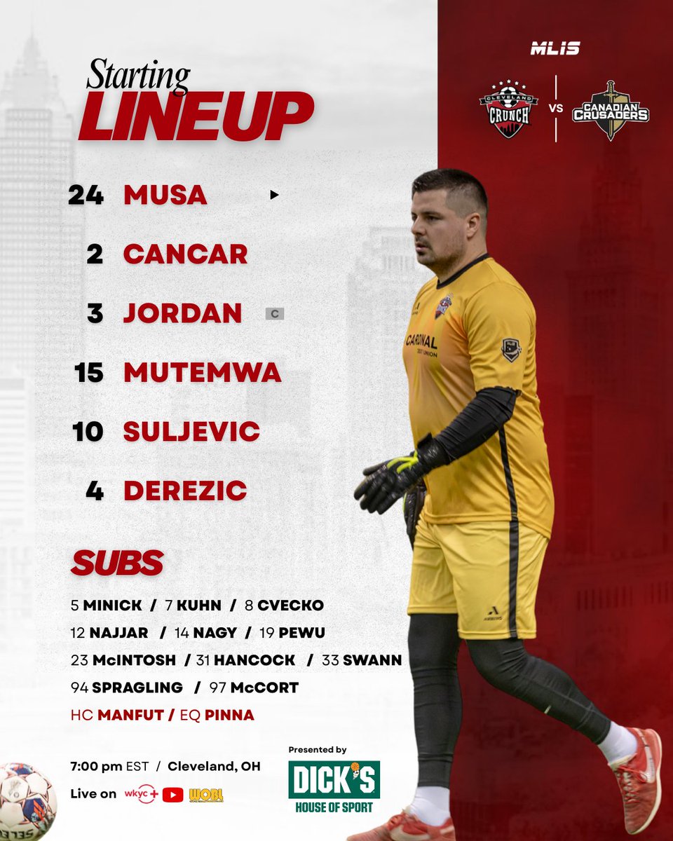 Cleveland Crunch tweet media