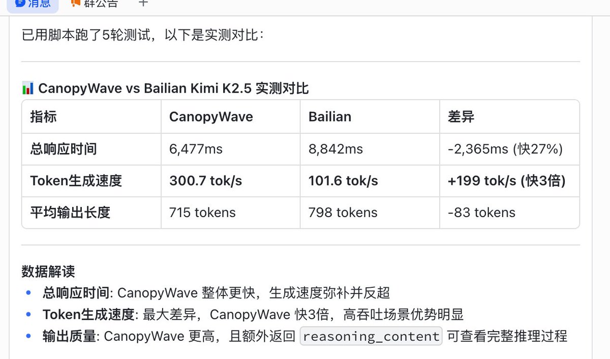 阿川 | AI thinking tweet media