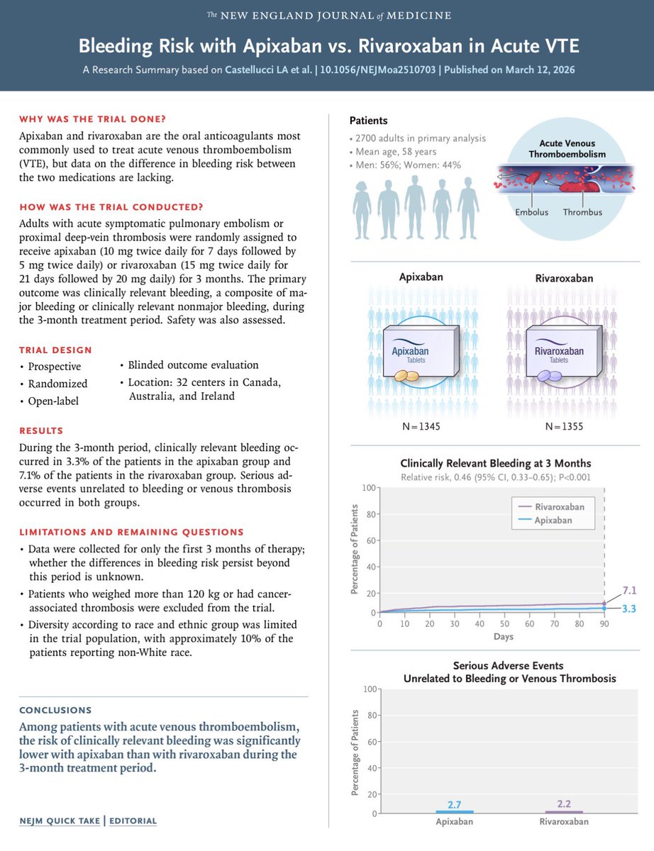 Robert Kalyesubula,MD, FISN(USA), PhD-FRCP(London) tweet media