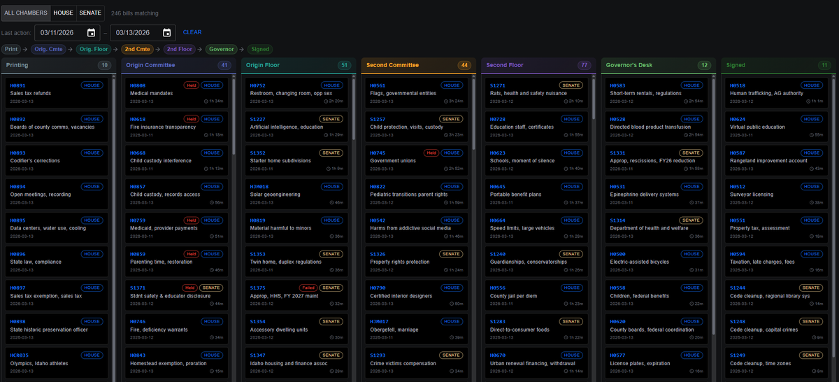 The Gem State Brief tweet media