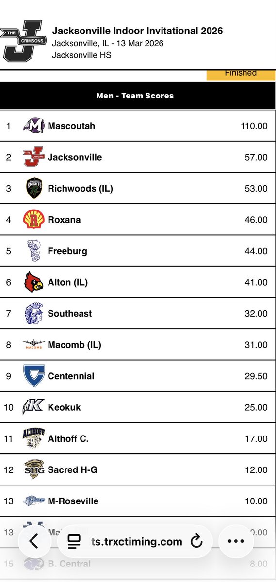 Coach Latham tweet media