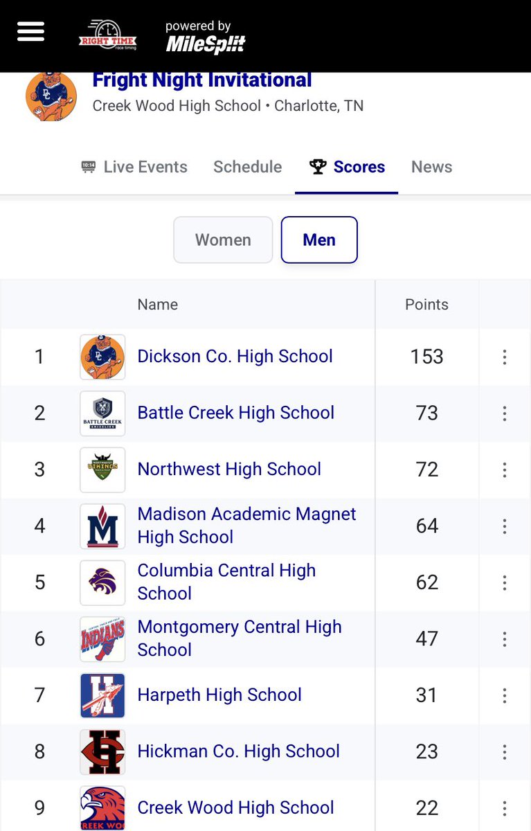 dchs_track&field tweet media