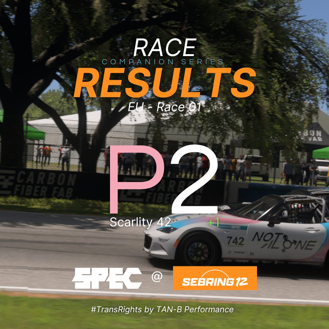 #TransRights by TAN-B Performance tweet media