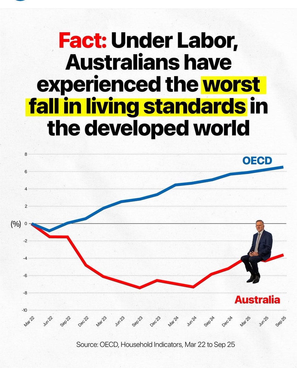 DiscursiveMe B.G.B (Hons). Liberal Fugitive. tweet media