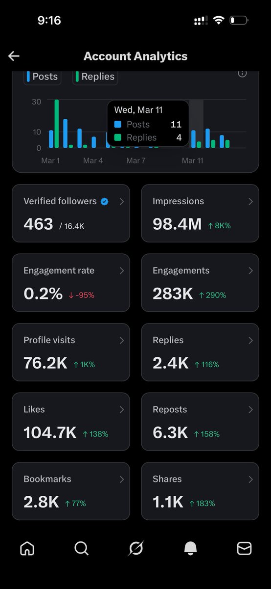 Rishikesh Taksale tweet media