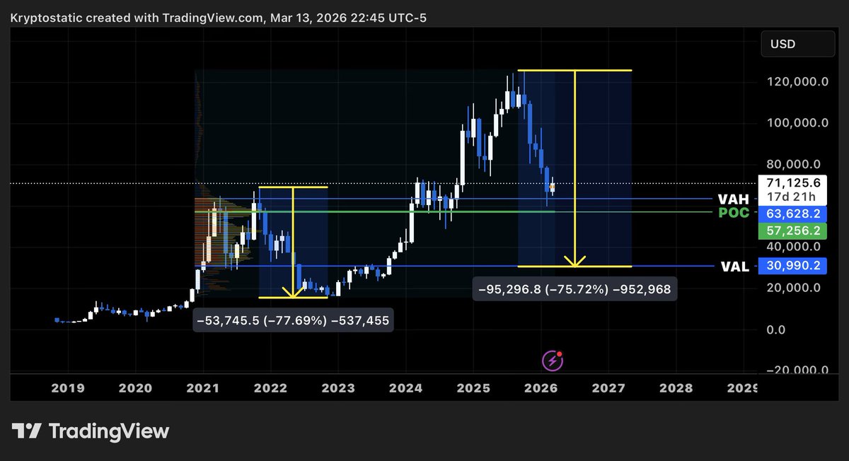 Kryptostatic tweet media