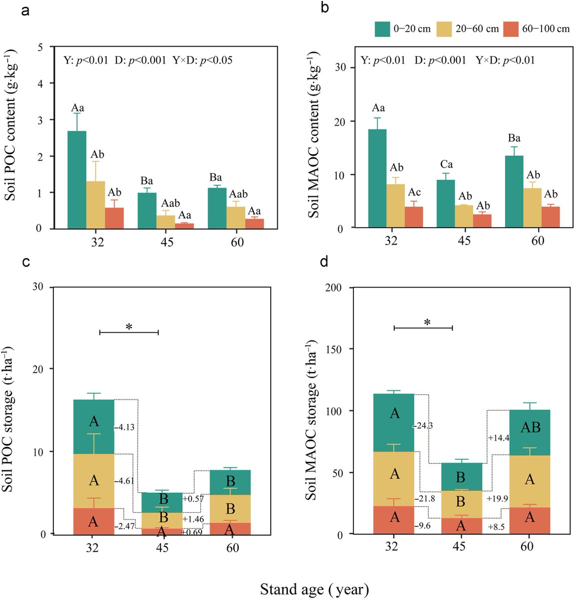 Osbert Sun tweet media