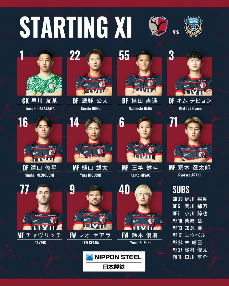 鹿島アントラーズ tweet media