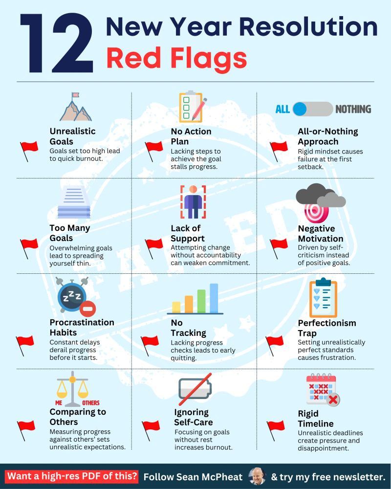 Always Keep Learning tweet media